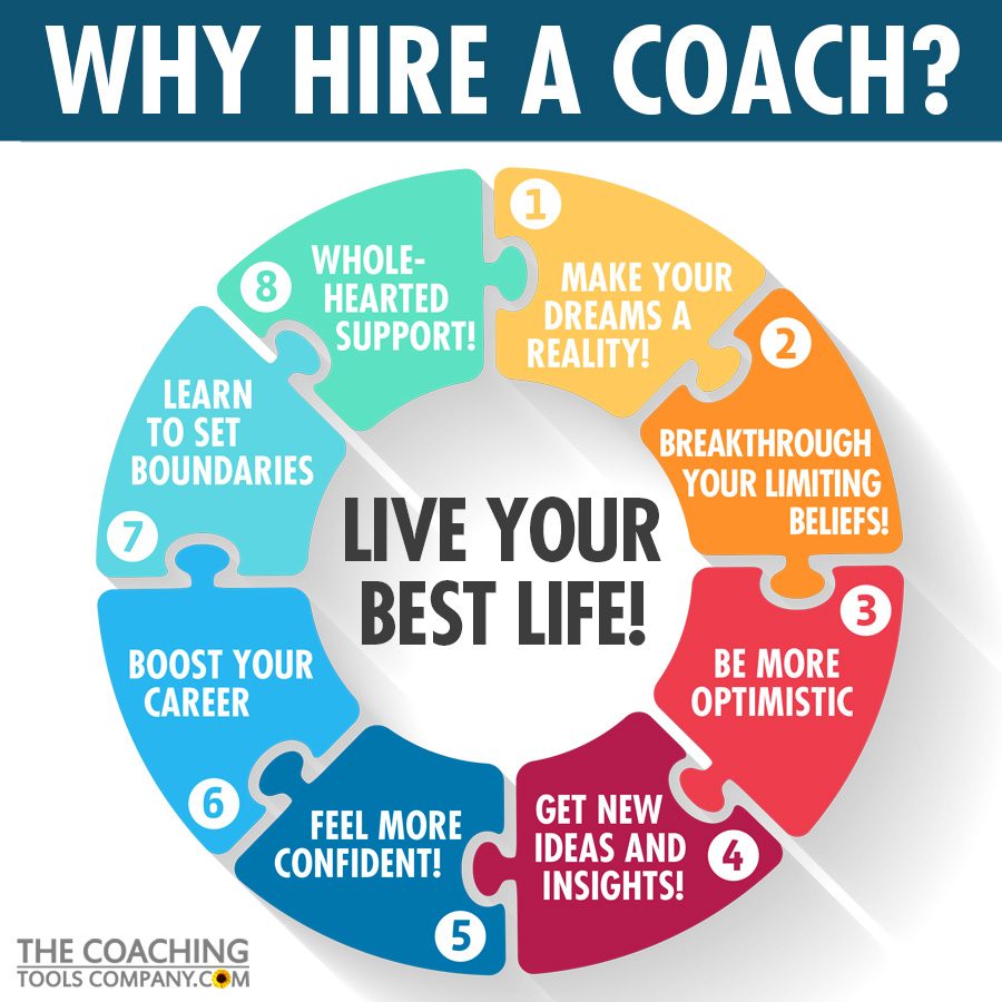Amazing You Coaching Why Hire A Life Coach